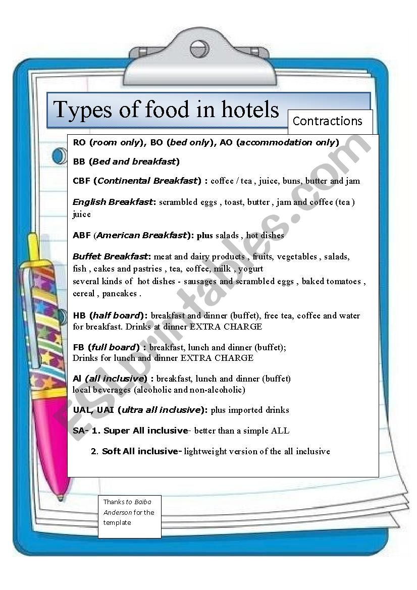 Types of Food in Hotels - Contractions