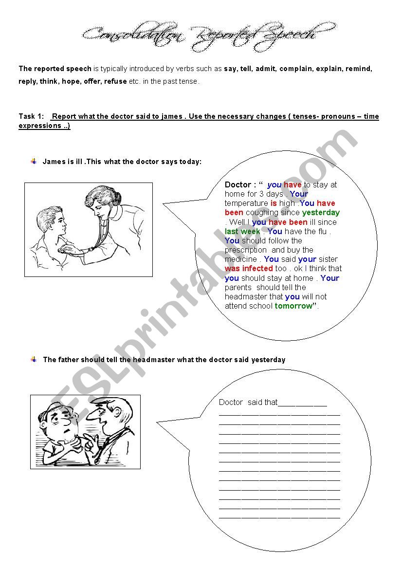 The reported speech +   the compound adjectives  