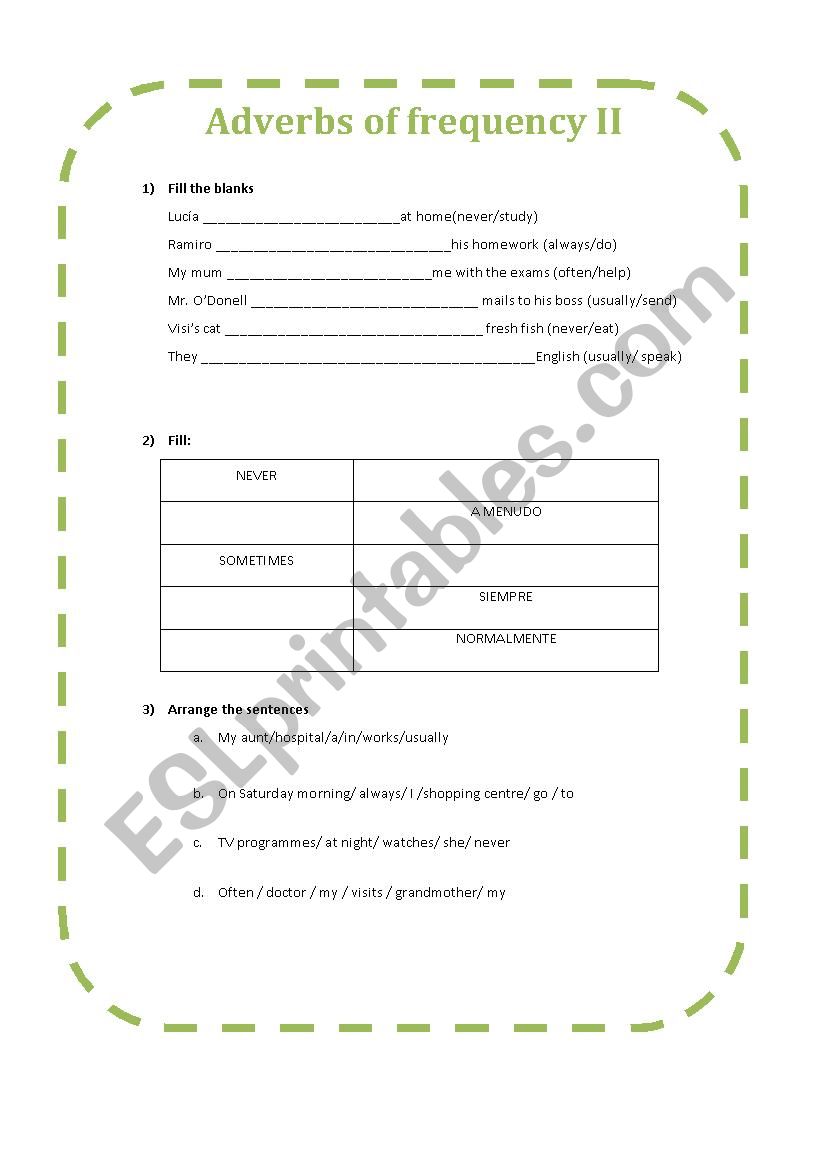 Adverbs of frequency II worksheet