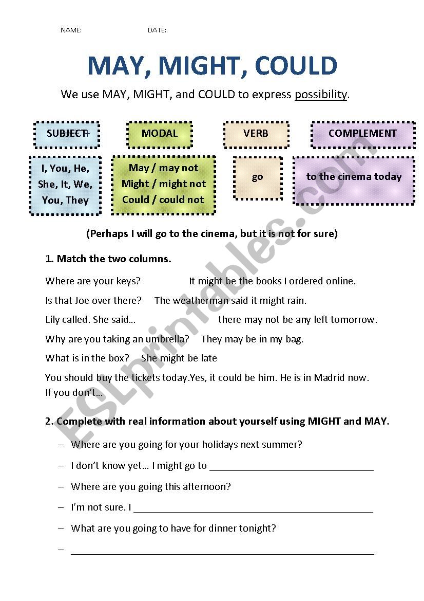 May, might, could worksheet