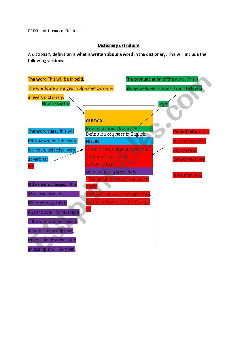 Dictionary definitions introduction 