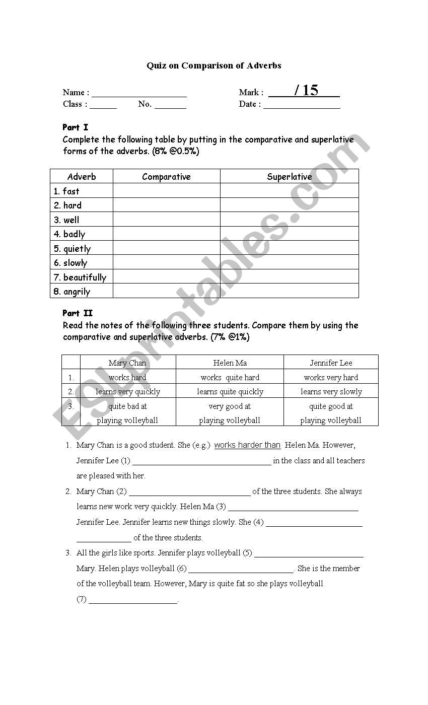 Quiz on Comparison of Adverbs worksheet