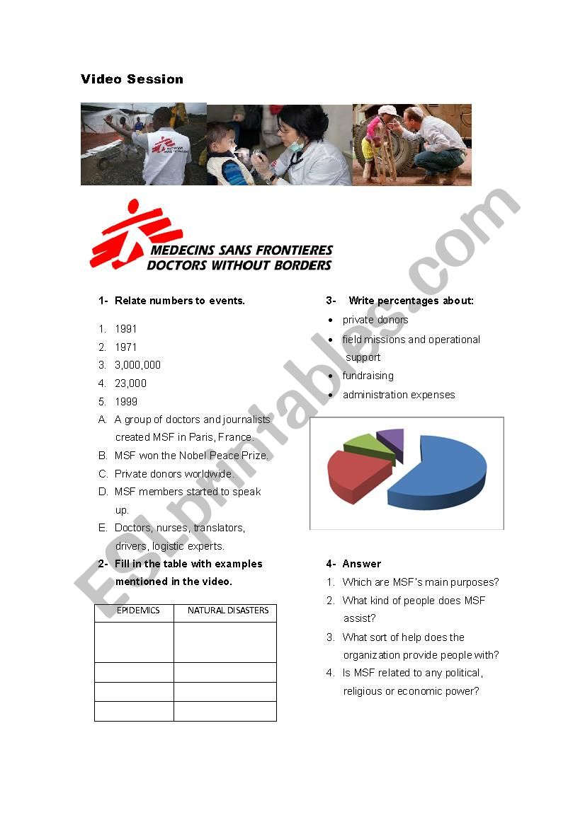 Doctors Without Borders worksheet