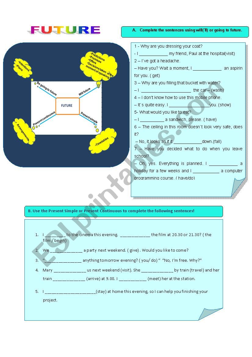 how to express future worksheet