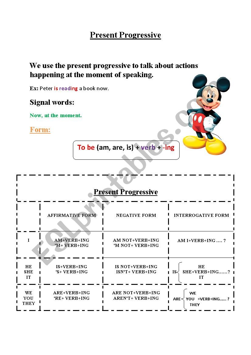 Present Progressive worksheet