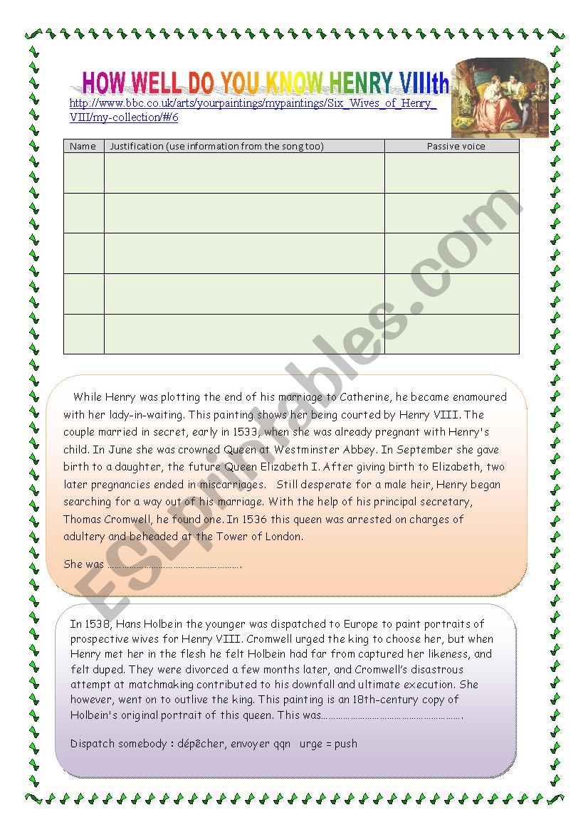 Be a detective : how well do you know Henry VIIIth Â´s wives?