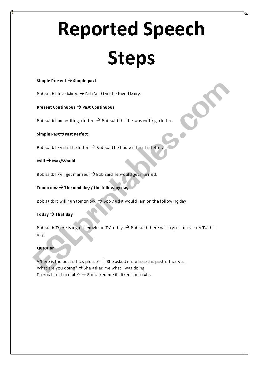 Reported Speech Steps worksheet