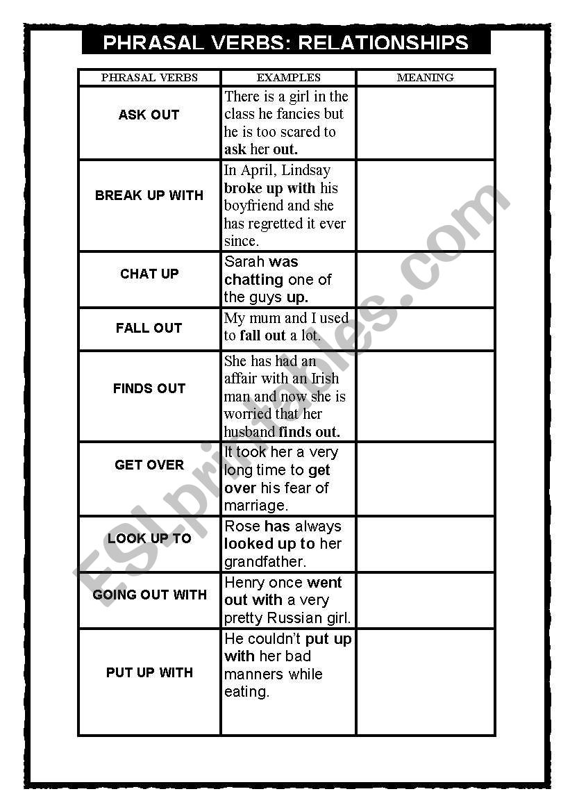 PHRASAL VERBS (RELATIONSHIPS) worksheet