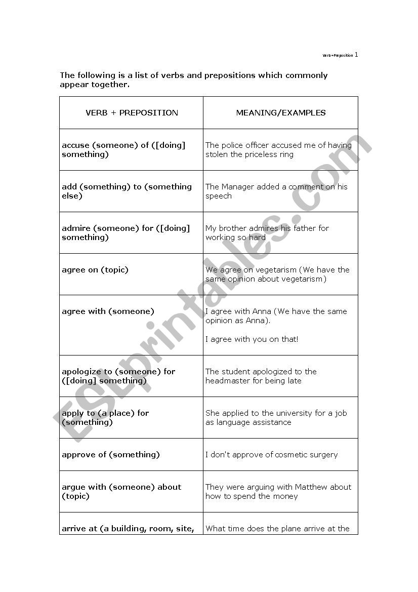 Verb+Preposition worksheet