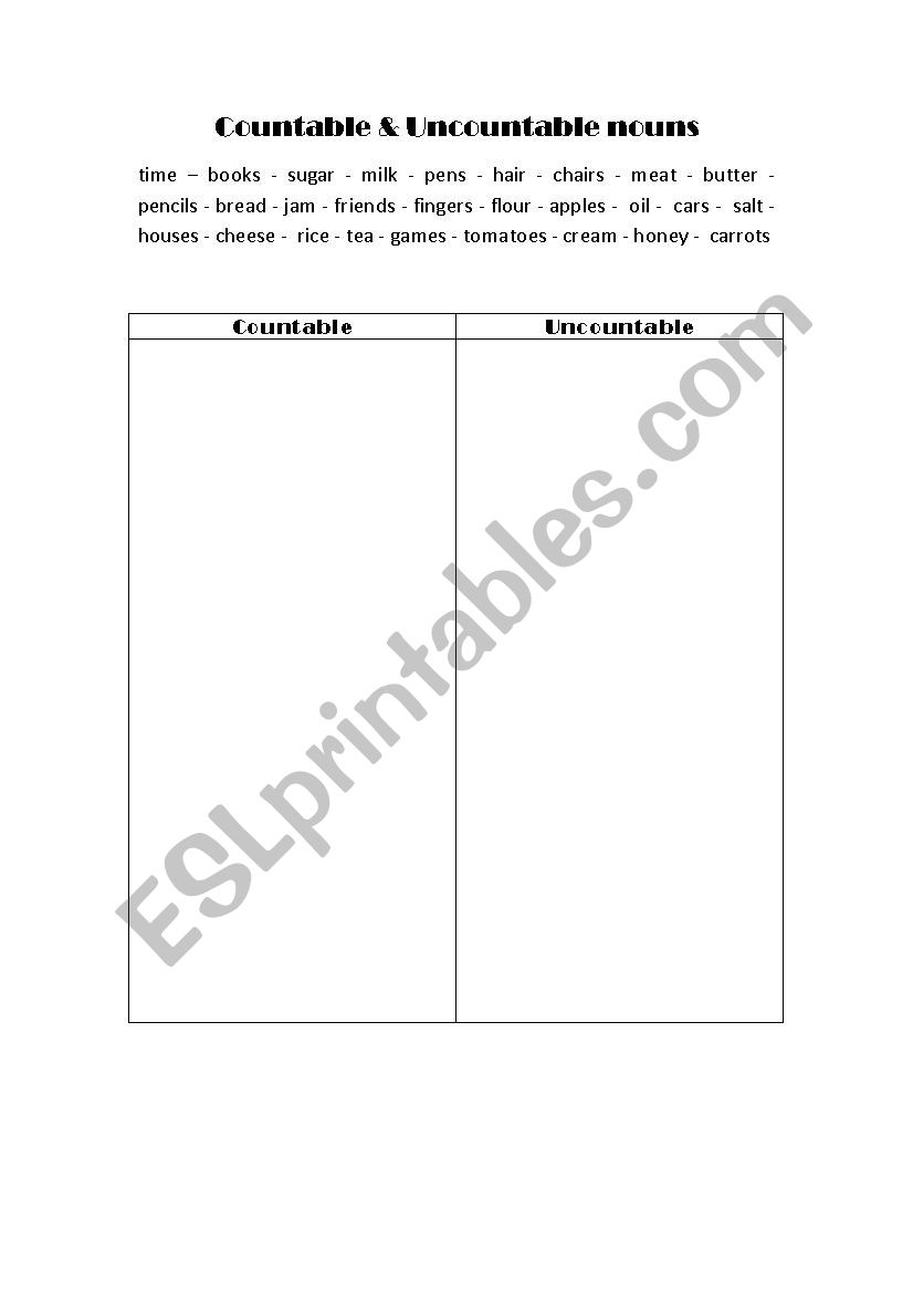 Countable & Uncountable nouns worksheet