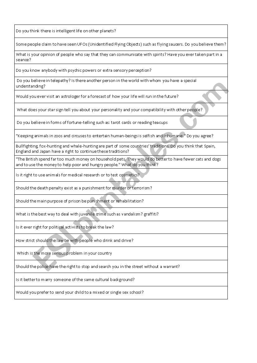 Hot topics to discuss in class esl worksheet by florace
