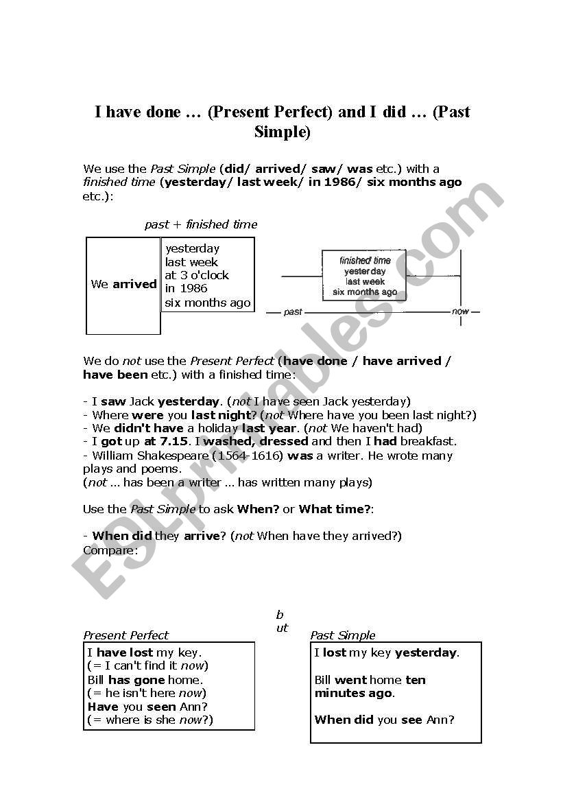Present Perfect vs. Past Simple