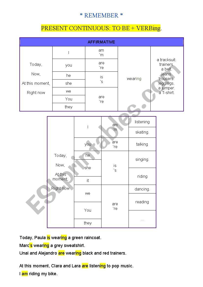 present continuous worksheet