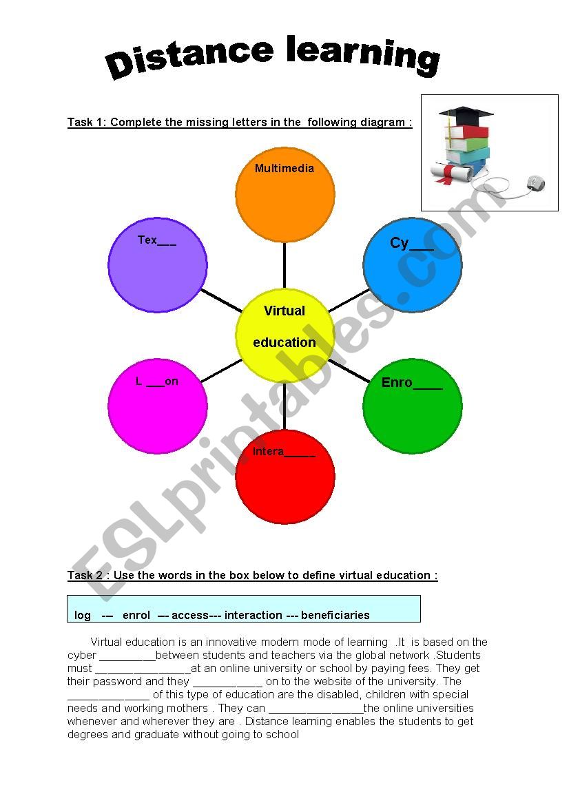 Distance learning / virtual  school / online learning 