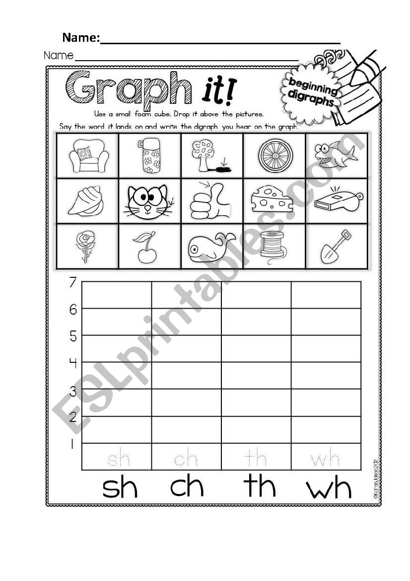 SH Vs. CH worksheet