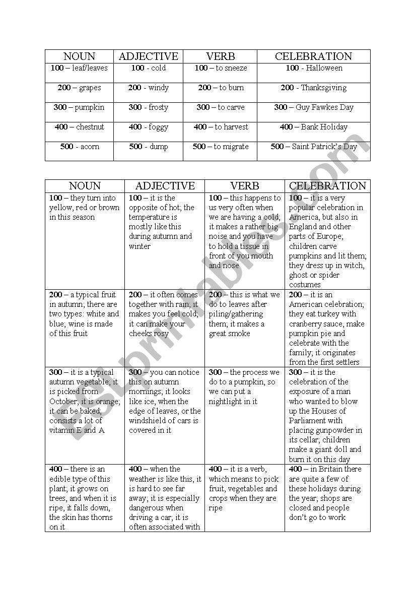 Autumn jeopardy worksheet