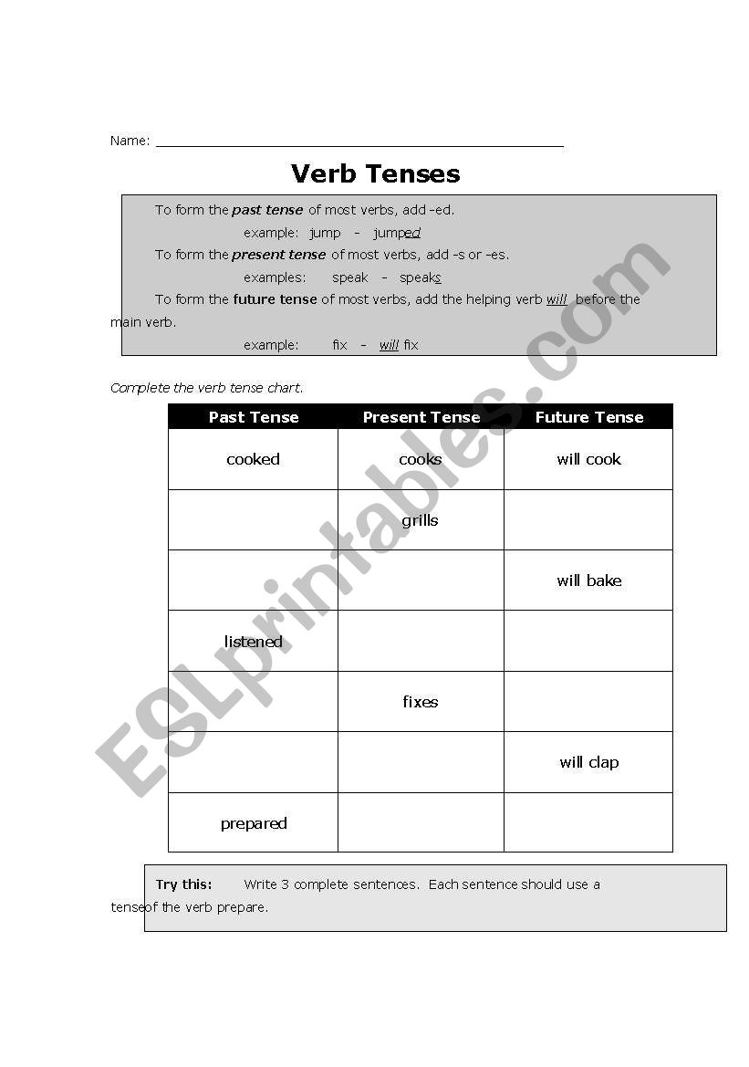 verbs worksheet
