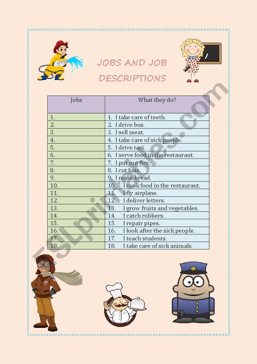 Job and Job Description worksheet