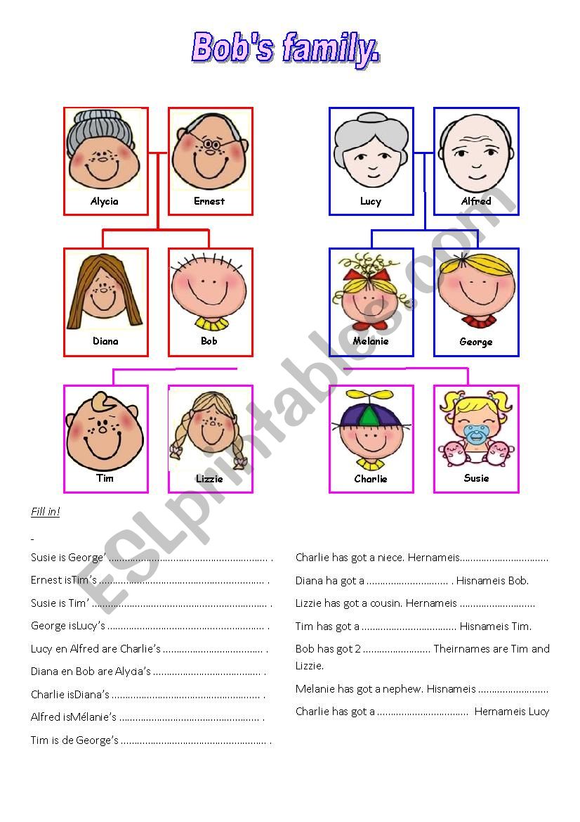 Family links .Use to be et to have got