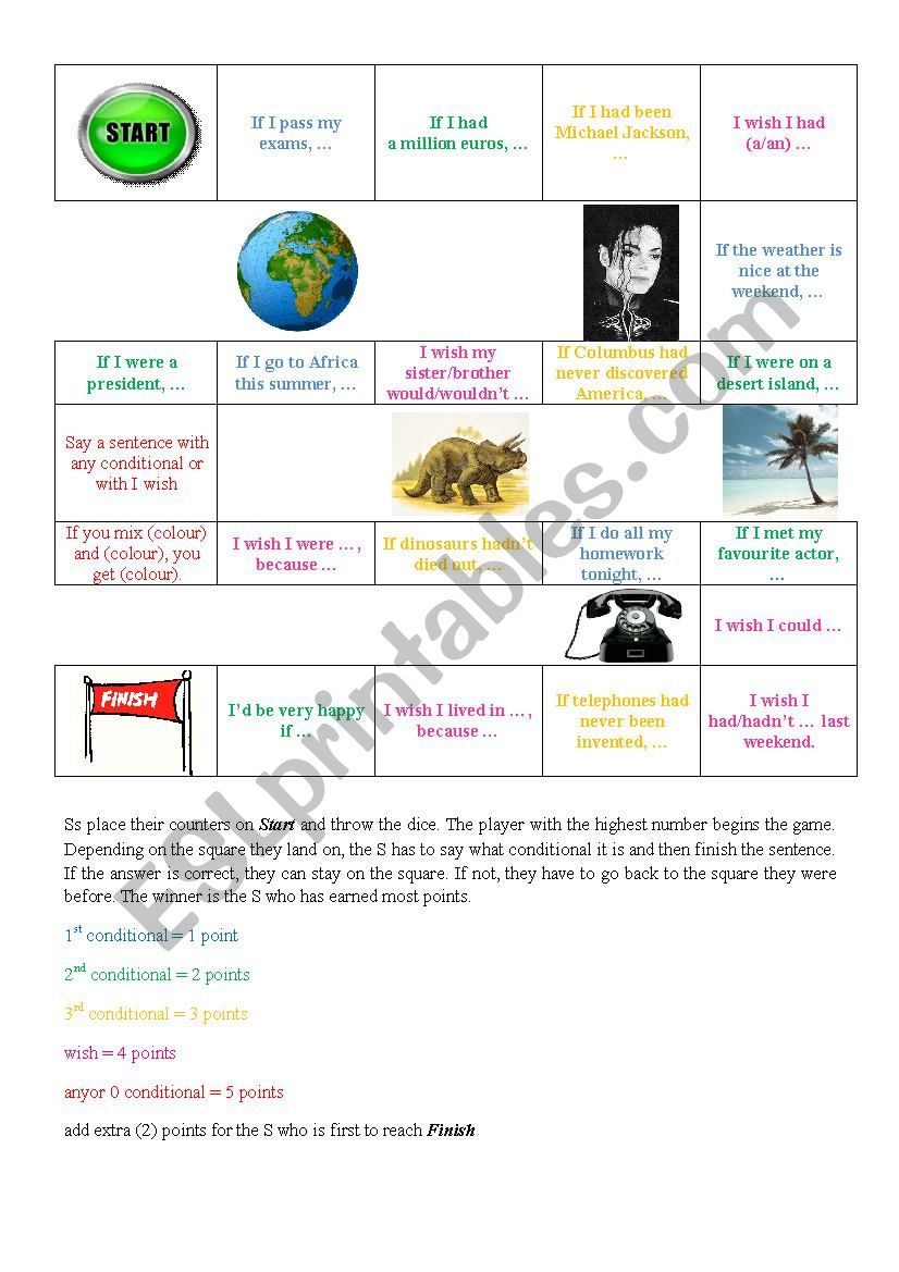 CONDITIONALS worksheet