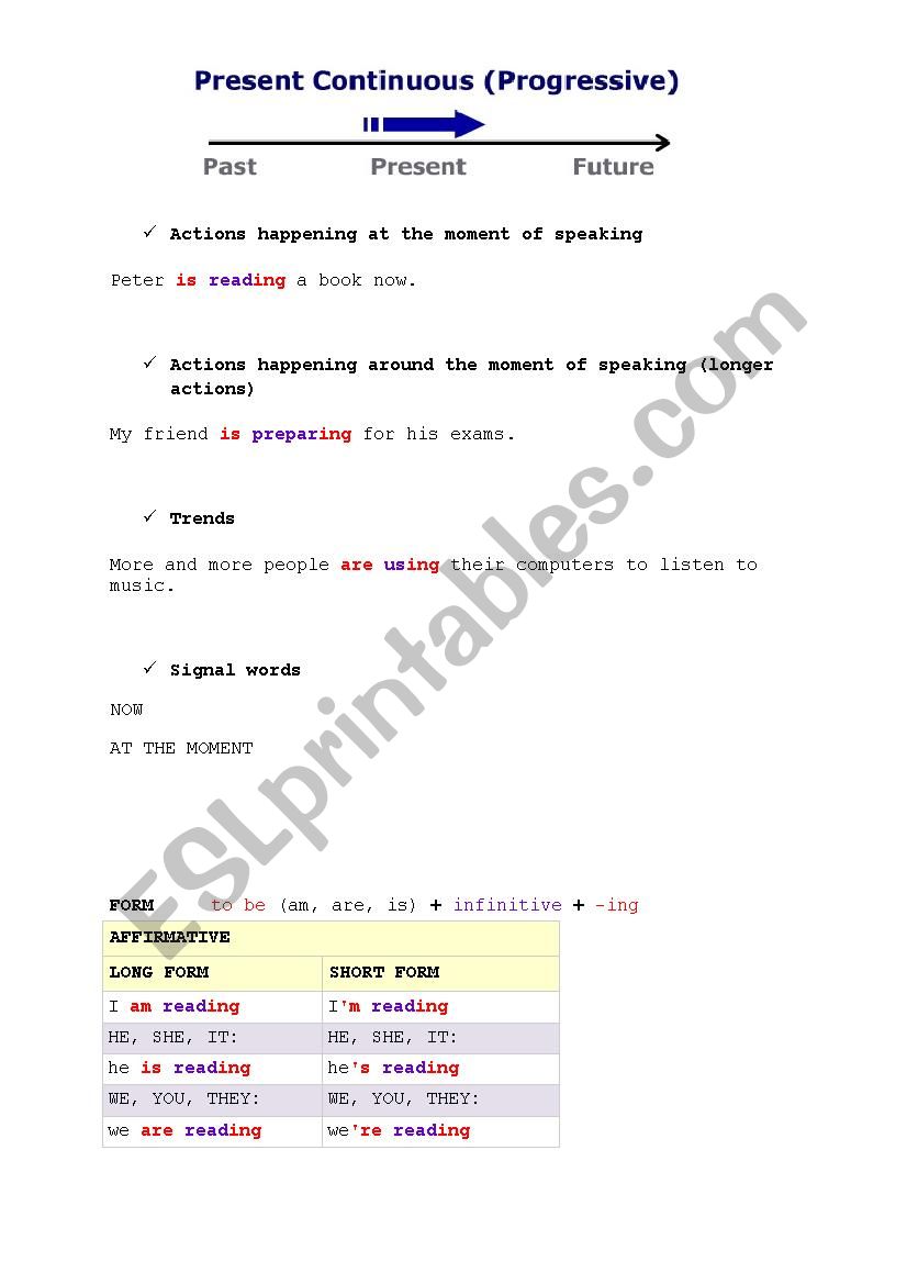 PRESENT PROGRESSIVE worksheet