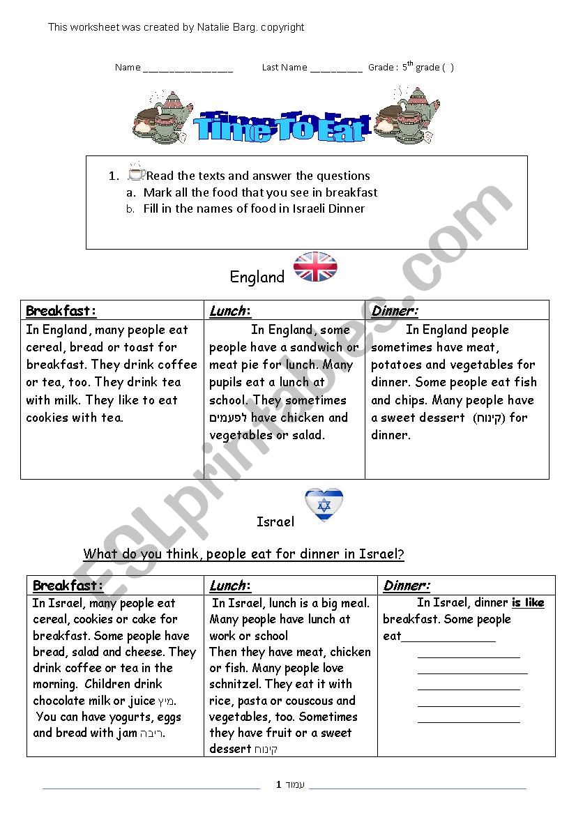 Meals Of The Day  worksheet