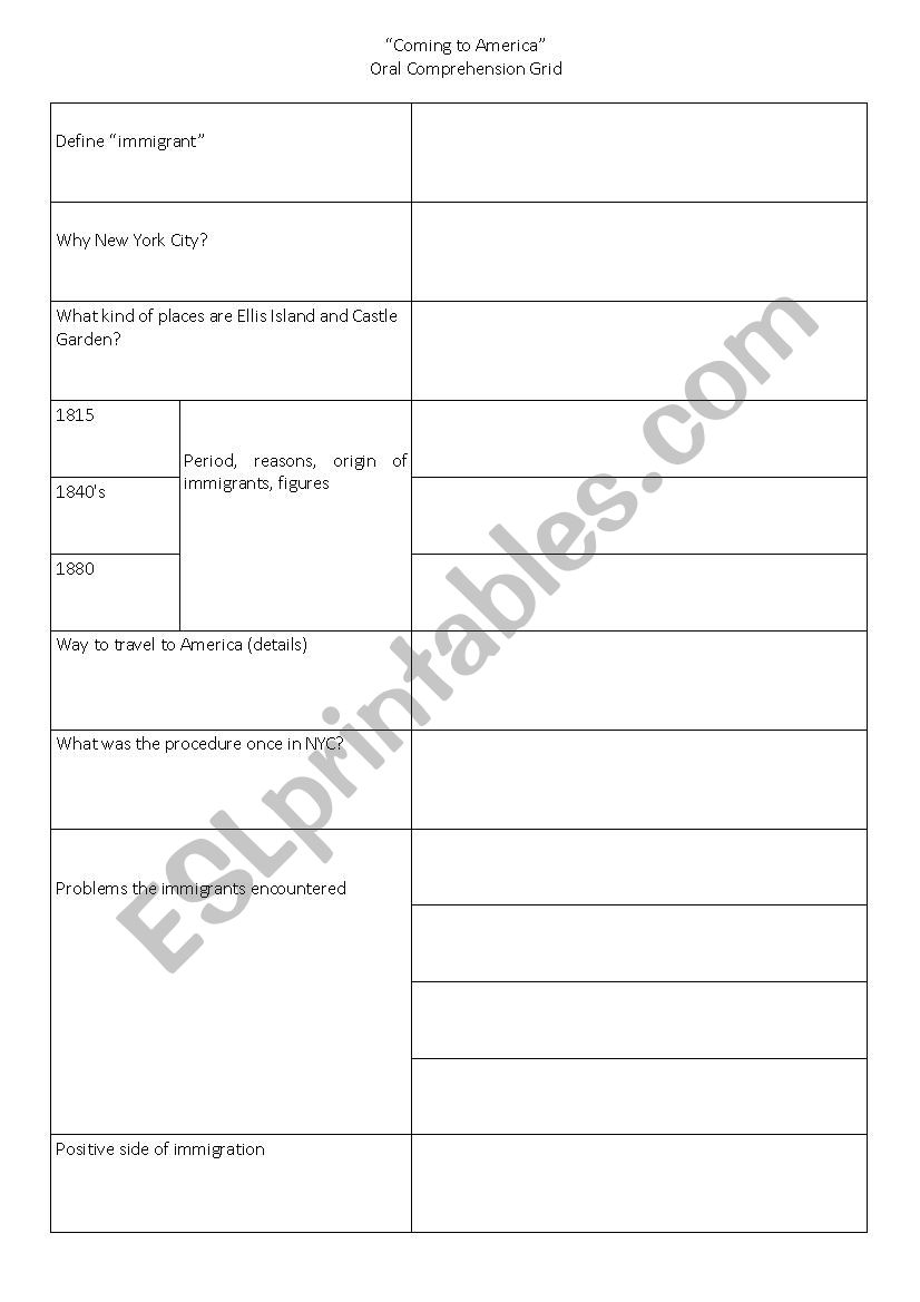 Coming to America worksheet