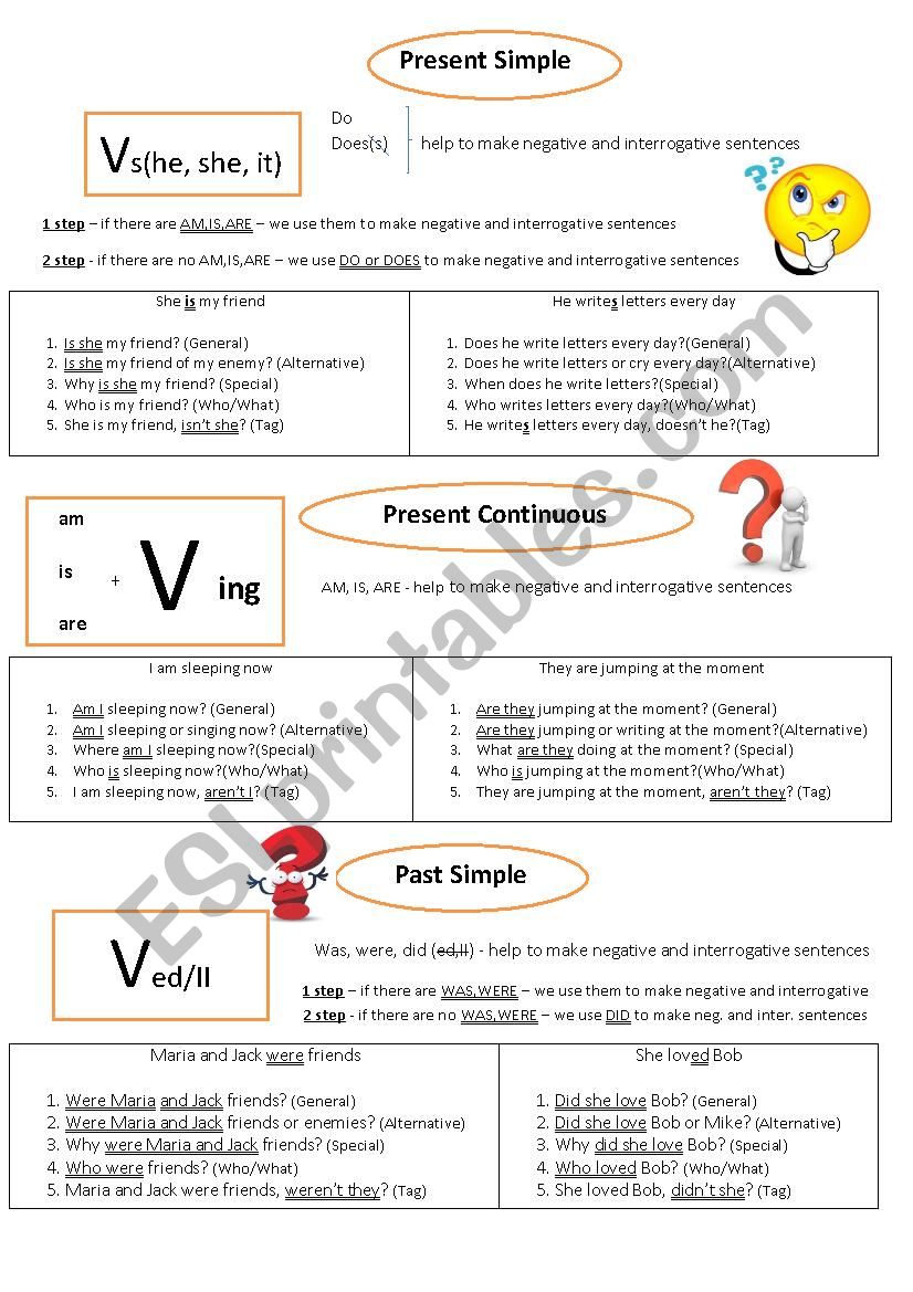 5 types of questions in 3 tenses