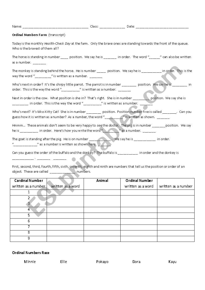 Ordinal Numbers - 