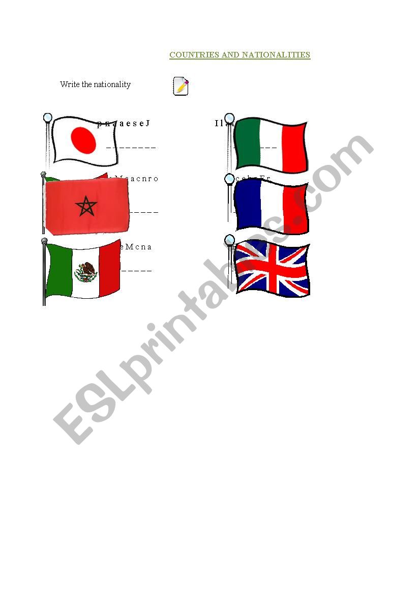 Countries and nationalities worksheet