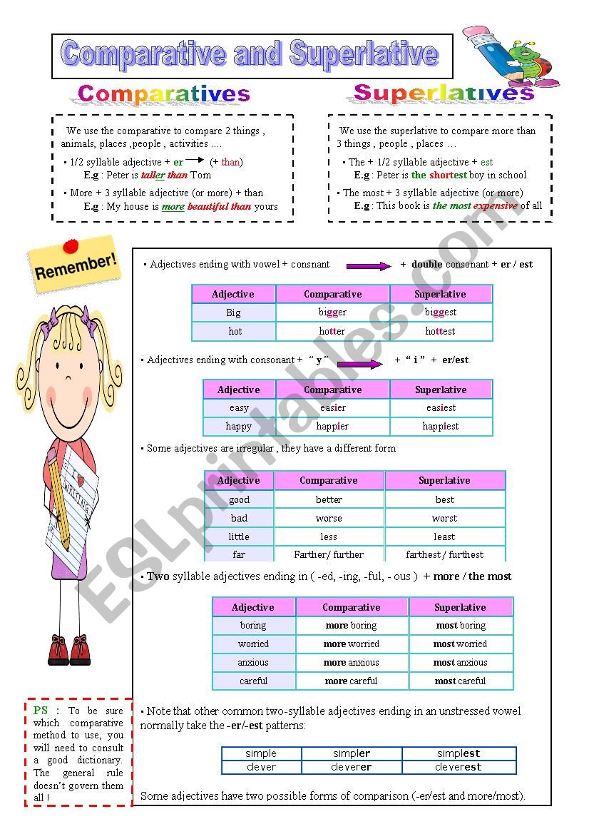 Comparative and Superlative worksheet