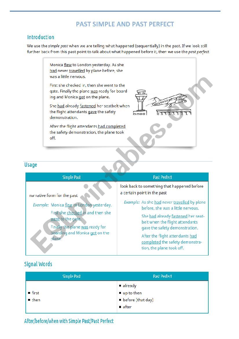 Past simple and past perfect worksheet