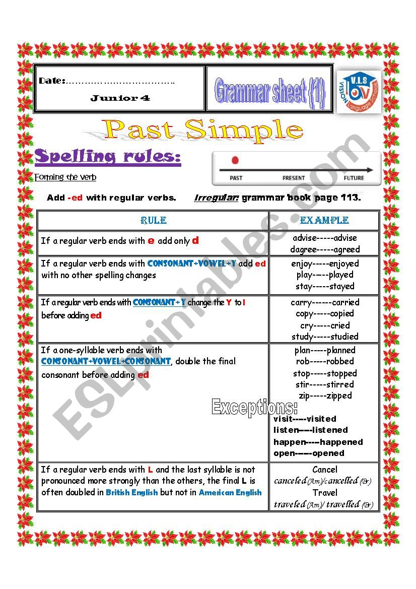  regular verbs spelling rules worksheet