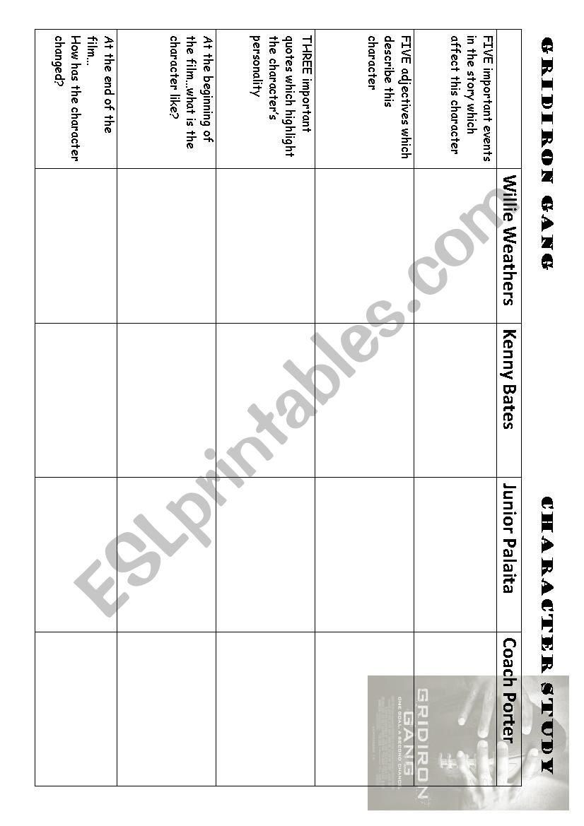 Gridiron Gang Character Study worksheet