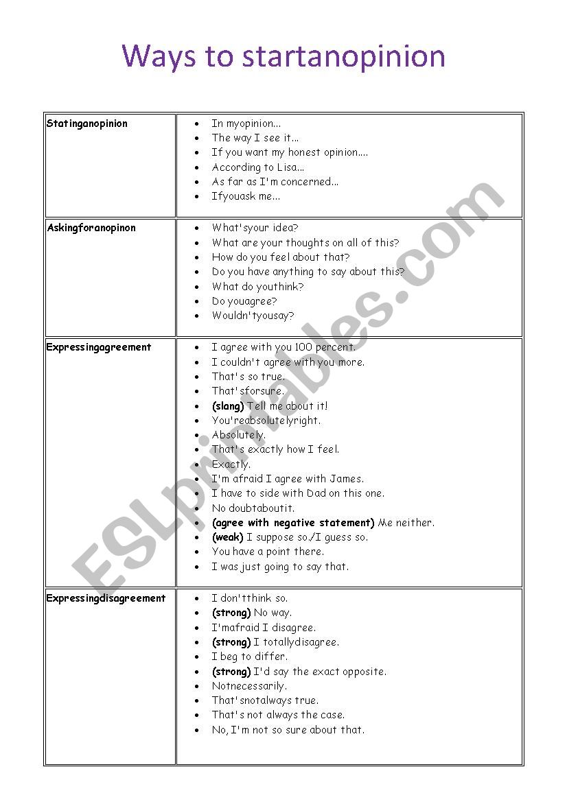 Starting an Opinion worksheet