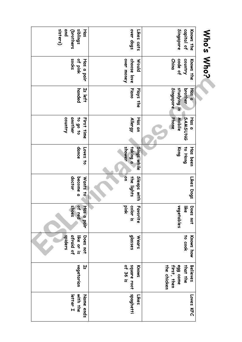 Whos Who? worksheet