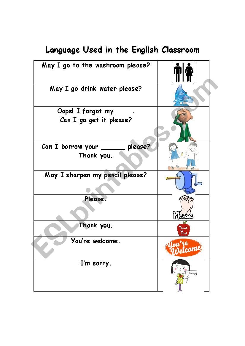 Language Used in the ESL Classroom