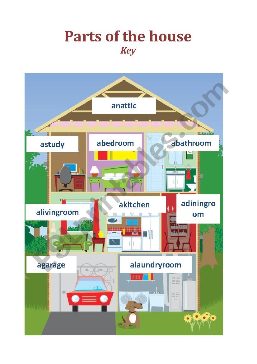 Learn Different Parts Of A House In English Eslbuzz Learning English