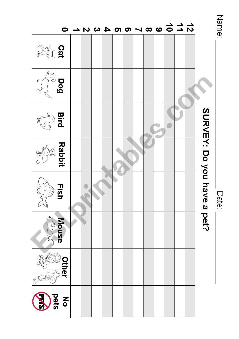 Pets survey worksheet