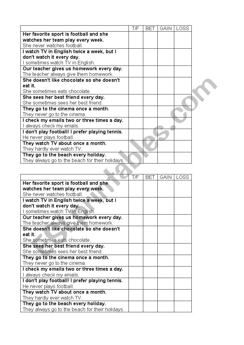 Game Frequency Adverbs worksheet