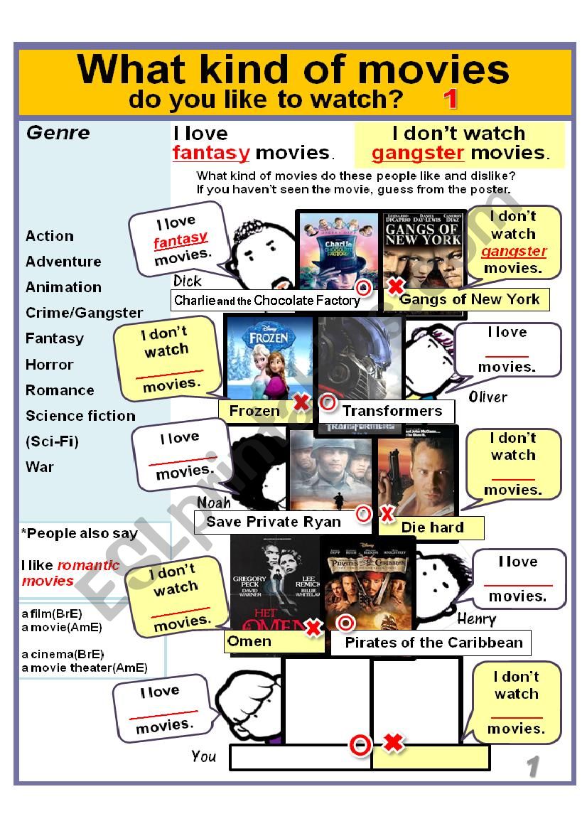 Movie Genres 1) *What kind of movies do you like to watch? * I love horror movies./I don´t watch sci-fi movies