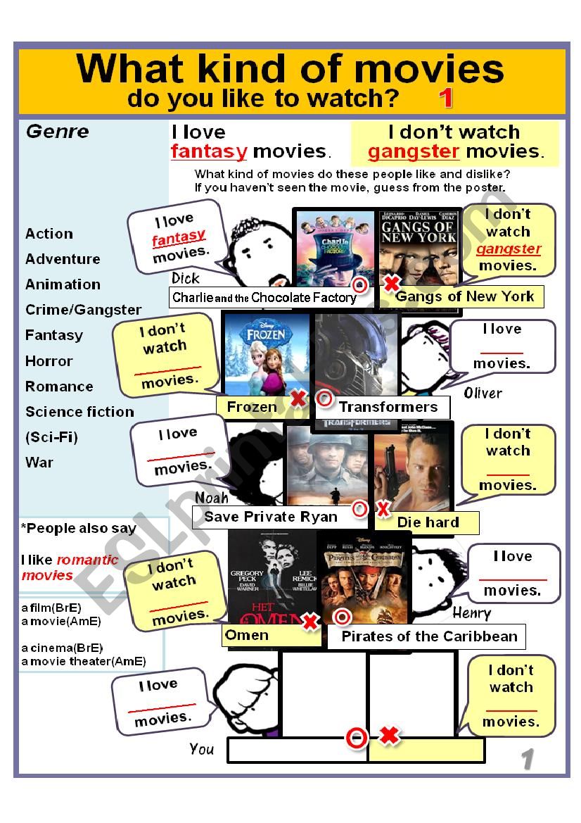 Movie Genres 1) *What kind of movies do you like to watch? * I love horror movies./I donÂ´t watch sci-fi movies