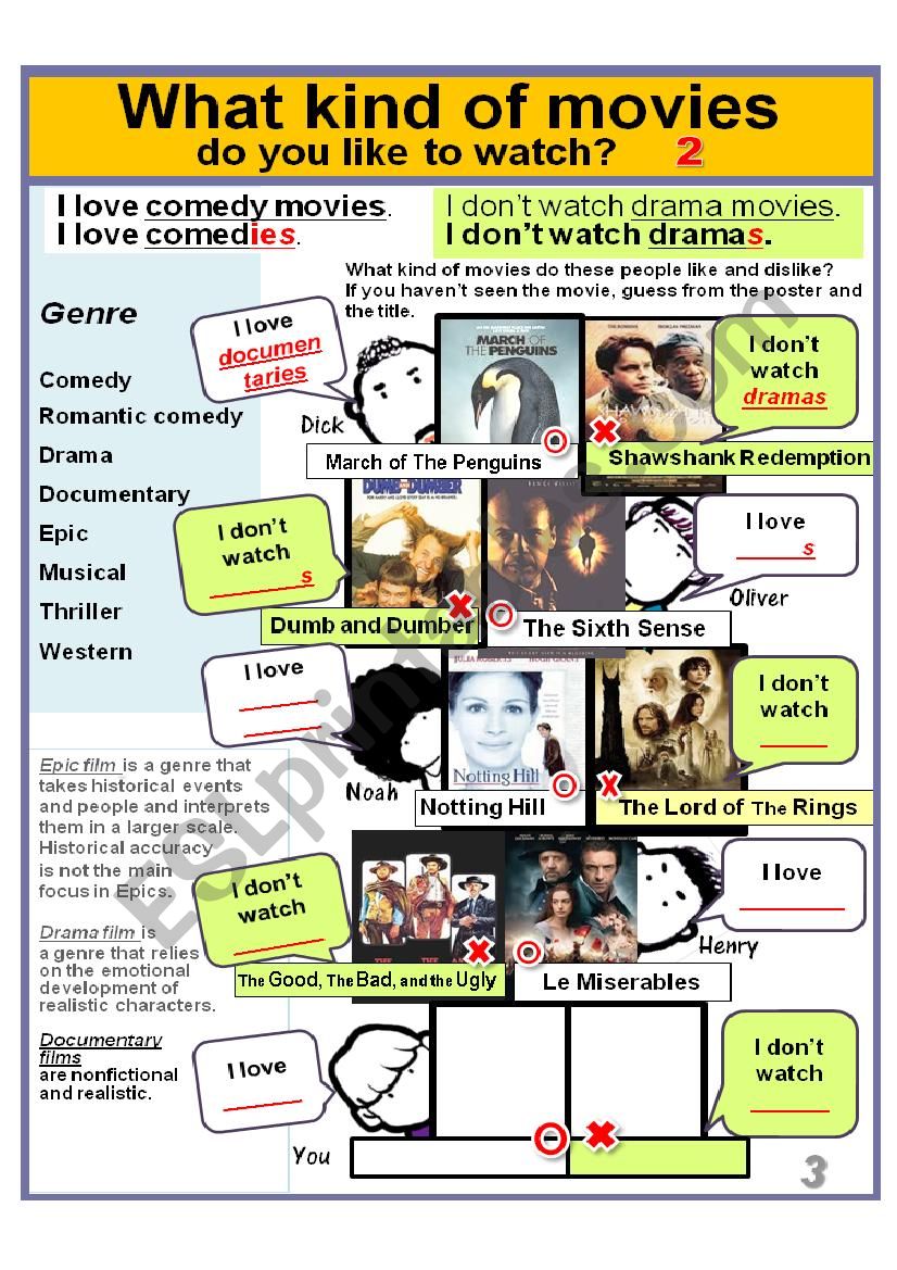 Movie Genres 2) *What kind of movies do you like to watch? * I love comedies. /I don´t watch dramas. 