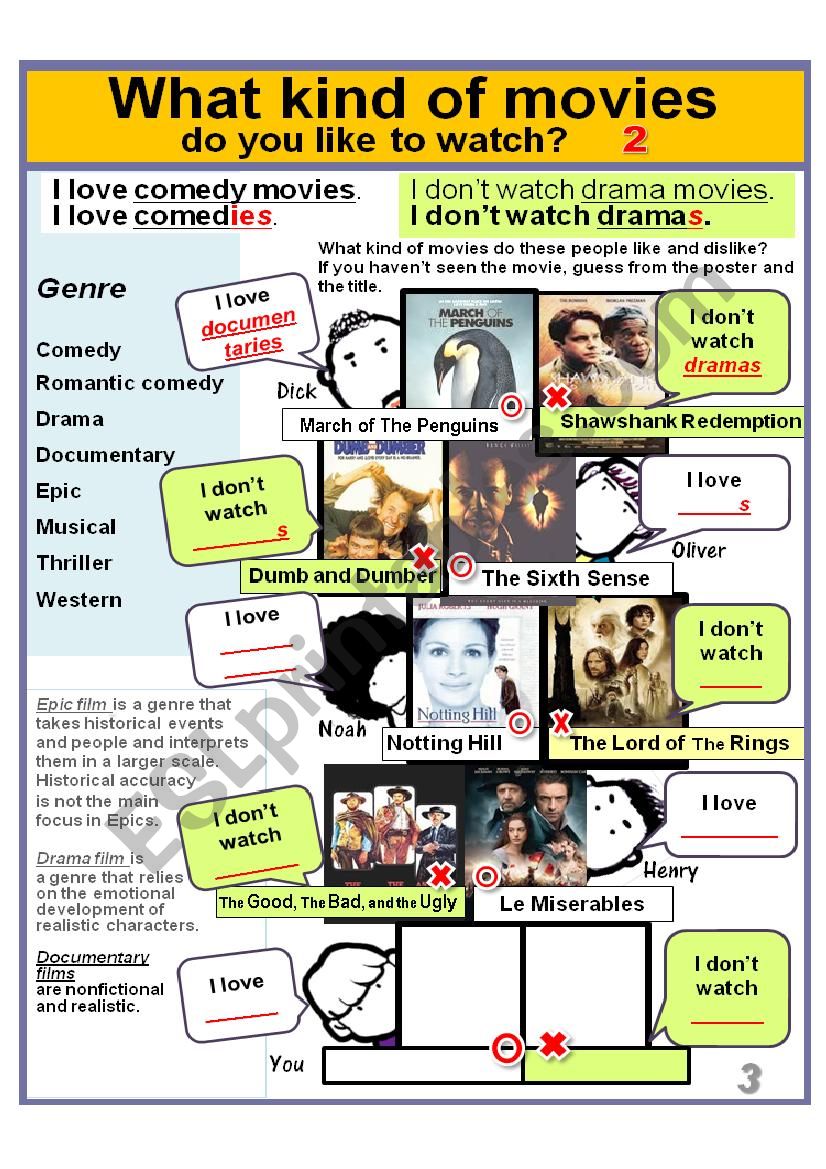 Movie Genres 2) *What kind of movies do you like to watch? * I love comedies. /I donÂ´t watch dramas. 