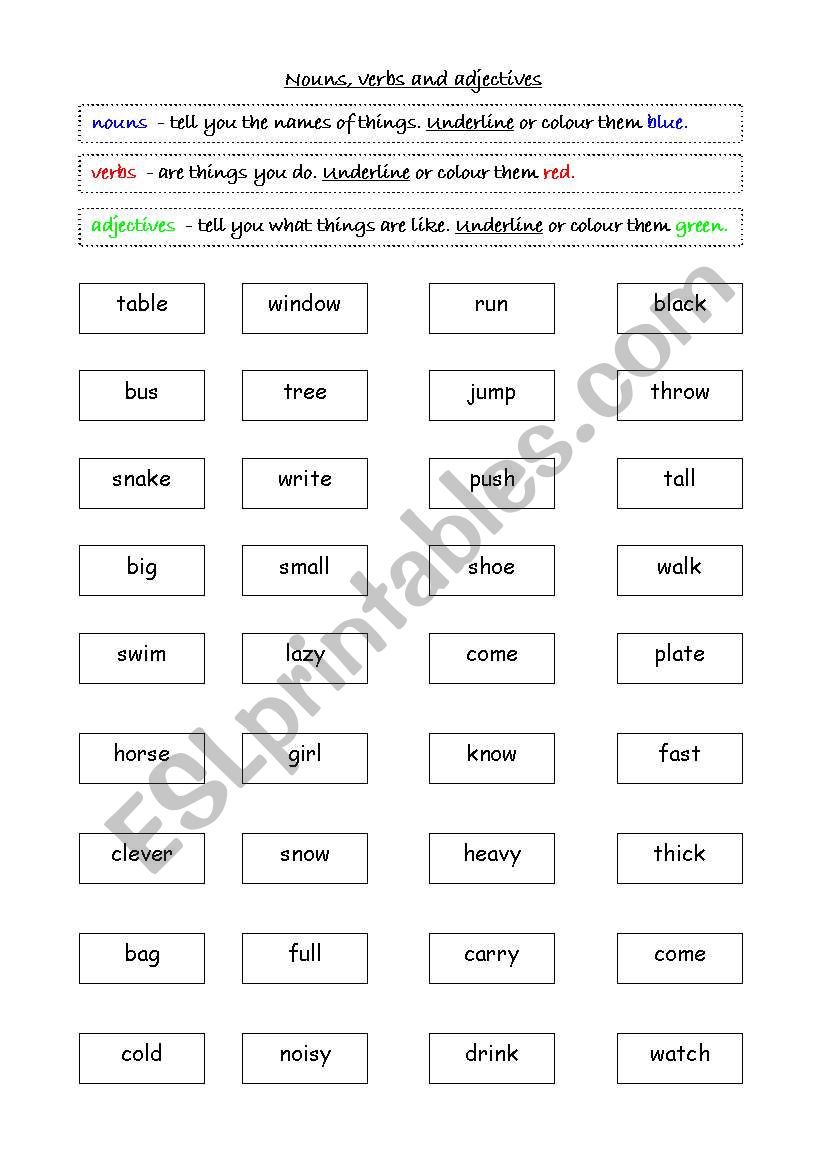 Identifying nouns verbs and adjectives