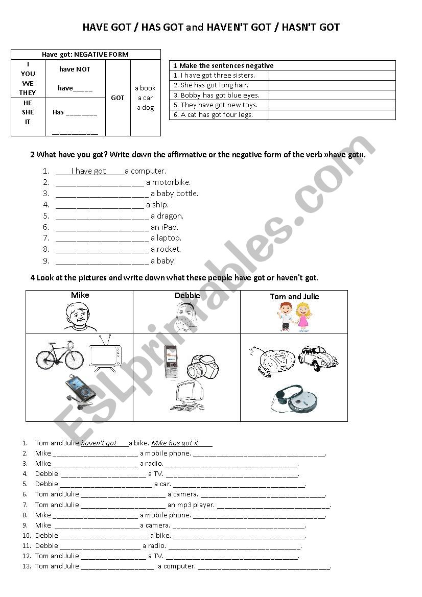 Have got negative form worksheet