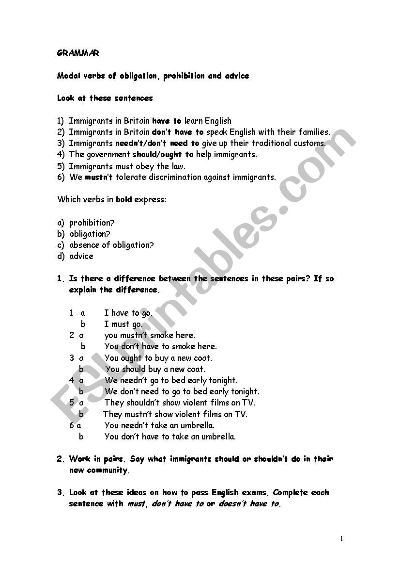 Modal verbs of obligation, prohibition and advice