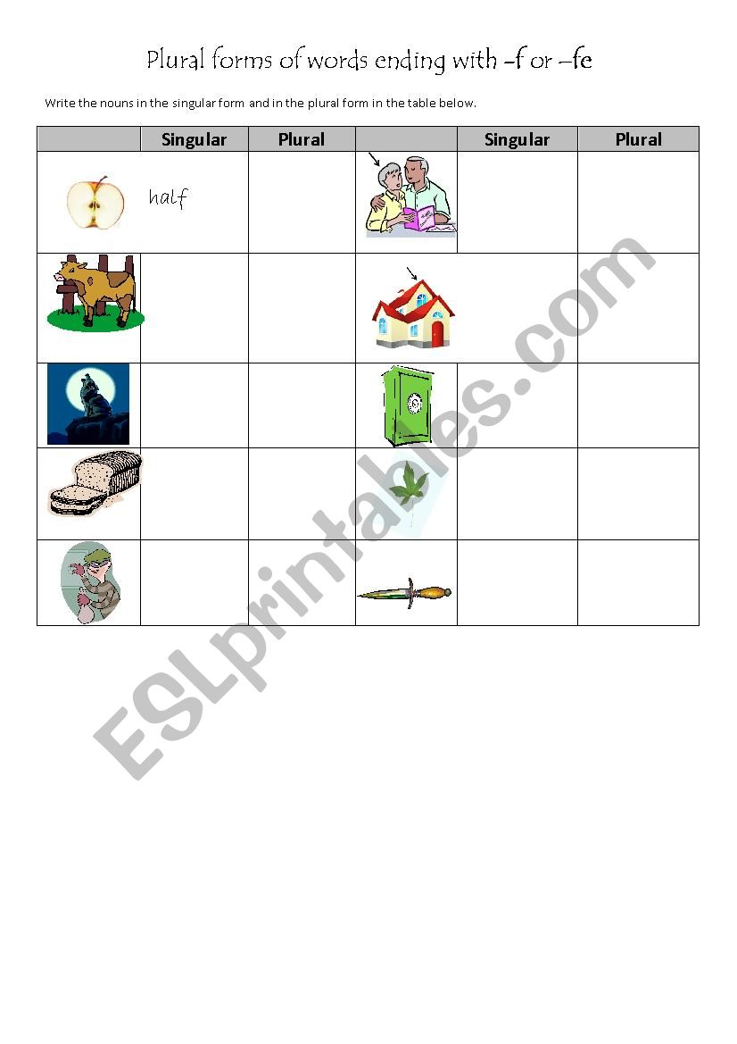 Plural forms of words ending with -f or -fe