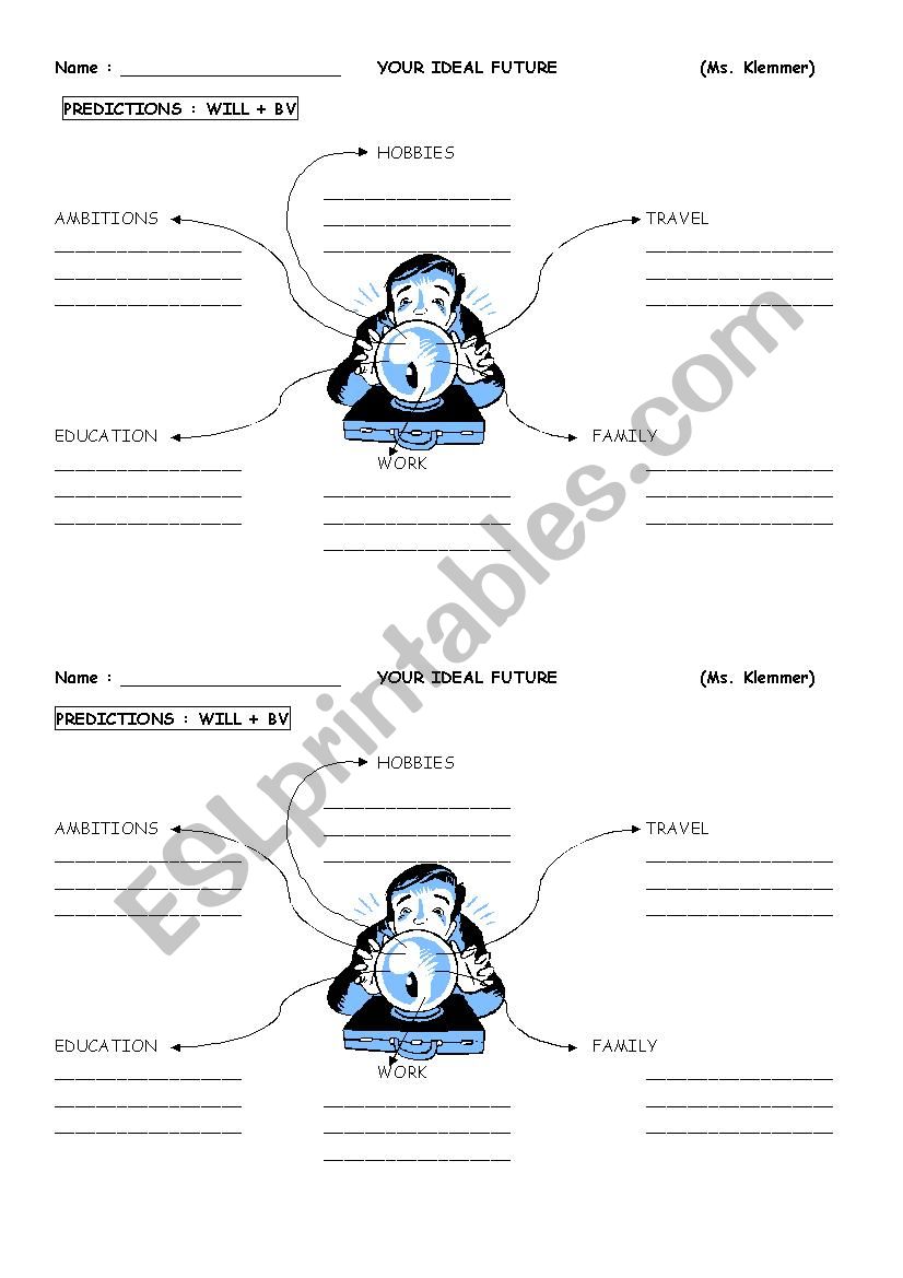 Your ideal future worksheet