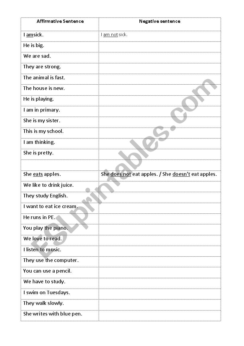 Affirmative And Negative Sentences Worksheets